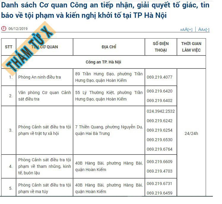 đường dây nóng tố cáo lừa đảo hà nội
